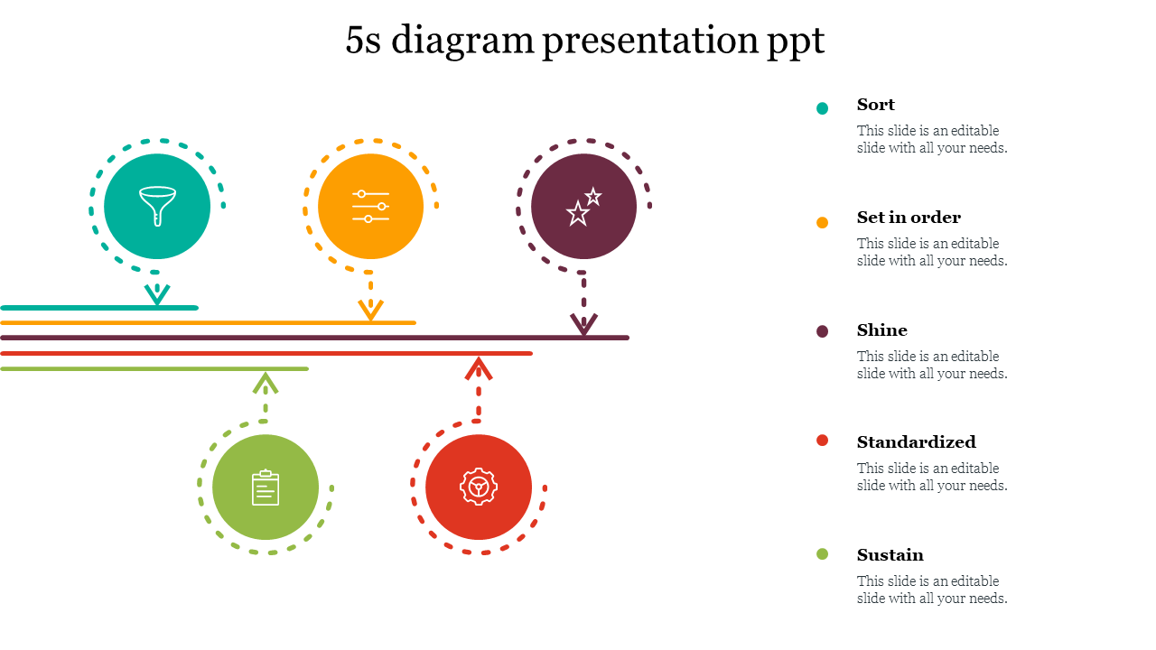5s diagram presentation ppt 